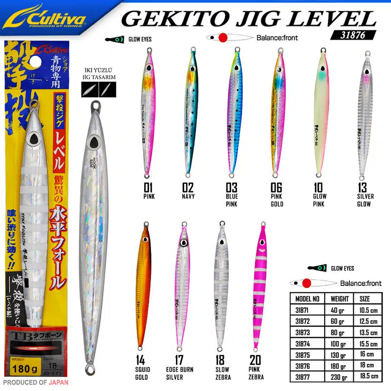 Cultiva 31876 Gekito Jig Level 180g 18.0cm