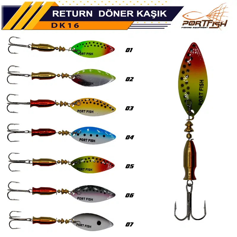 Portfish Return Döner Kaşık 16 gr