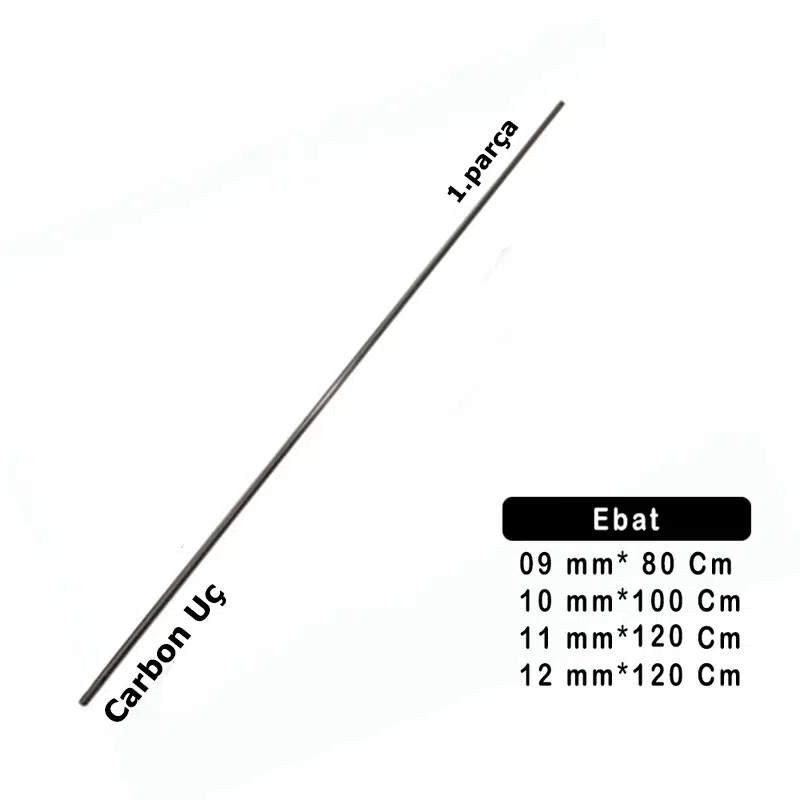 Portfish Surf Carbon Ucu