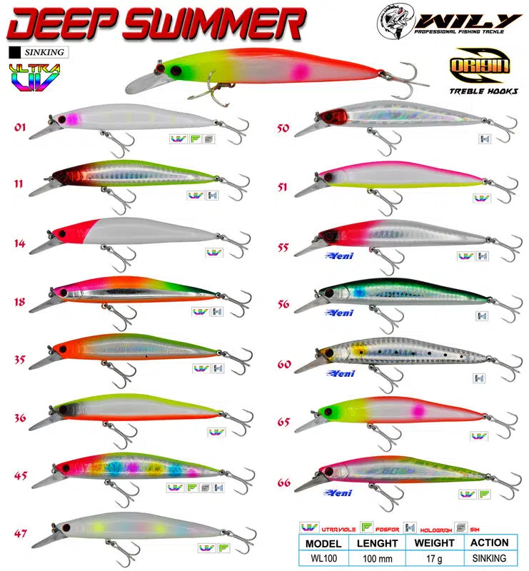Wily Deep Swimmer 10 cm Maket Balık 17 gr Sinking