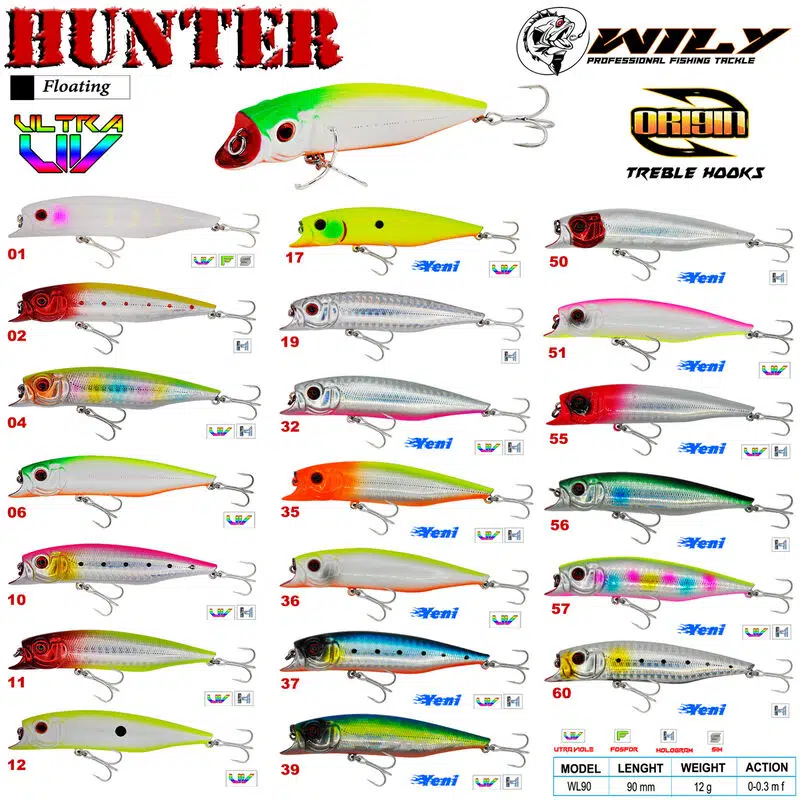 Wily Hunter 9 cm Maket Balık 12 gr (0-0.3M)