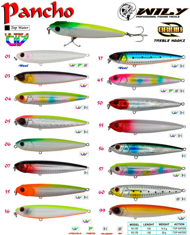 Wily Pancho 10 cm Maket Balık 14.5 gr