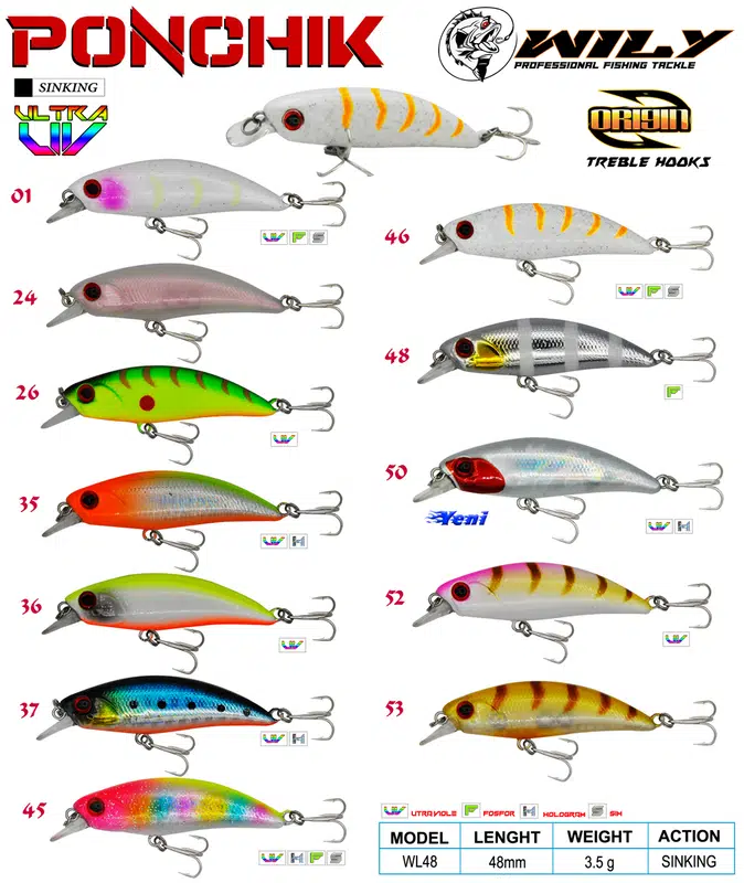 Wily Ponchik 4,8 cm Maket Balık 3,5 gr Sinking