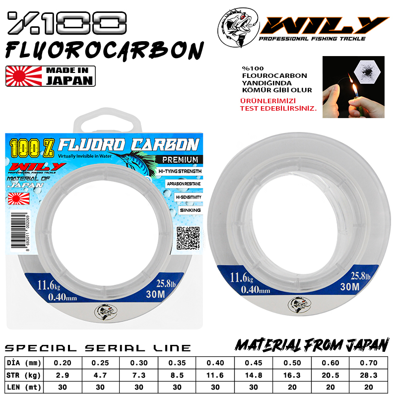 Wily Trout Fluoro Carbon Misina